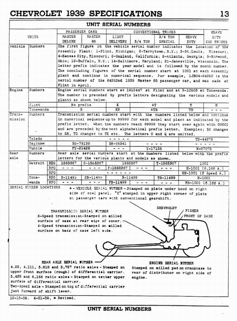 n_1939 Chevrolet Specs-13.jpg